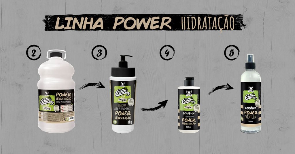 collie produtos linha power alta performance pets dog cachorro arkuero shampoo condicionador 3