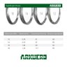 arame galvanizado bwg gerdau arkuero aco cerca rolo 1kg 12 14 16 18 Tabela arame galvanizado bwg gerdau arkuero aco cerca rolo 1kg 12 14 16 18 Tabela