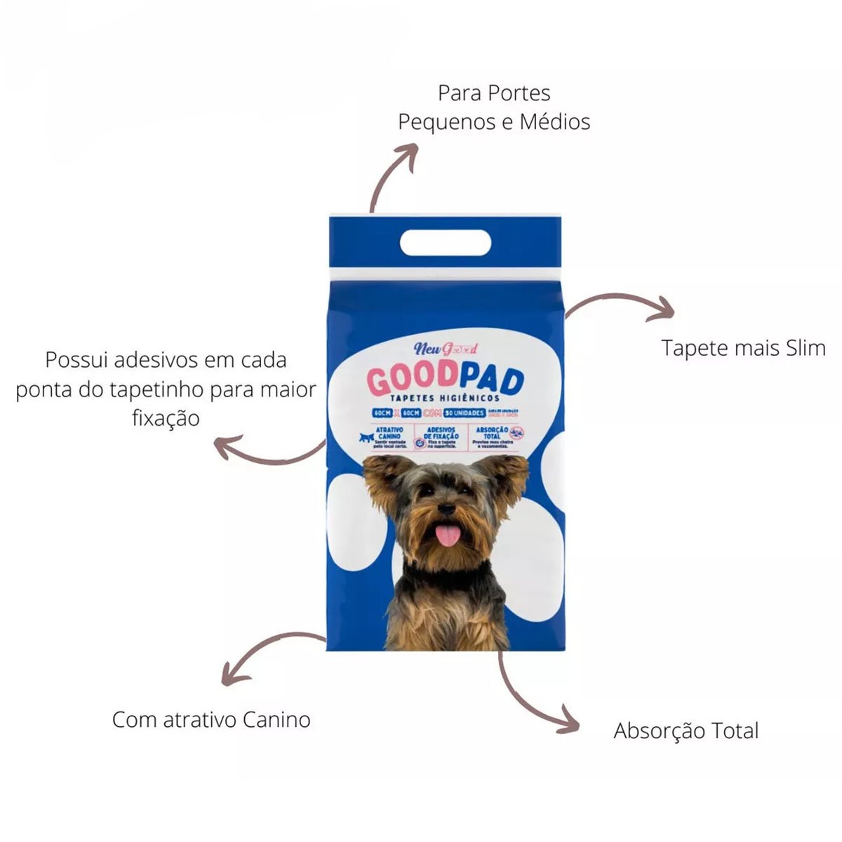 tapete higienico good pad goodpad baneficios 60x60 30 unidaddes caes xixi arkuero