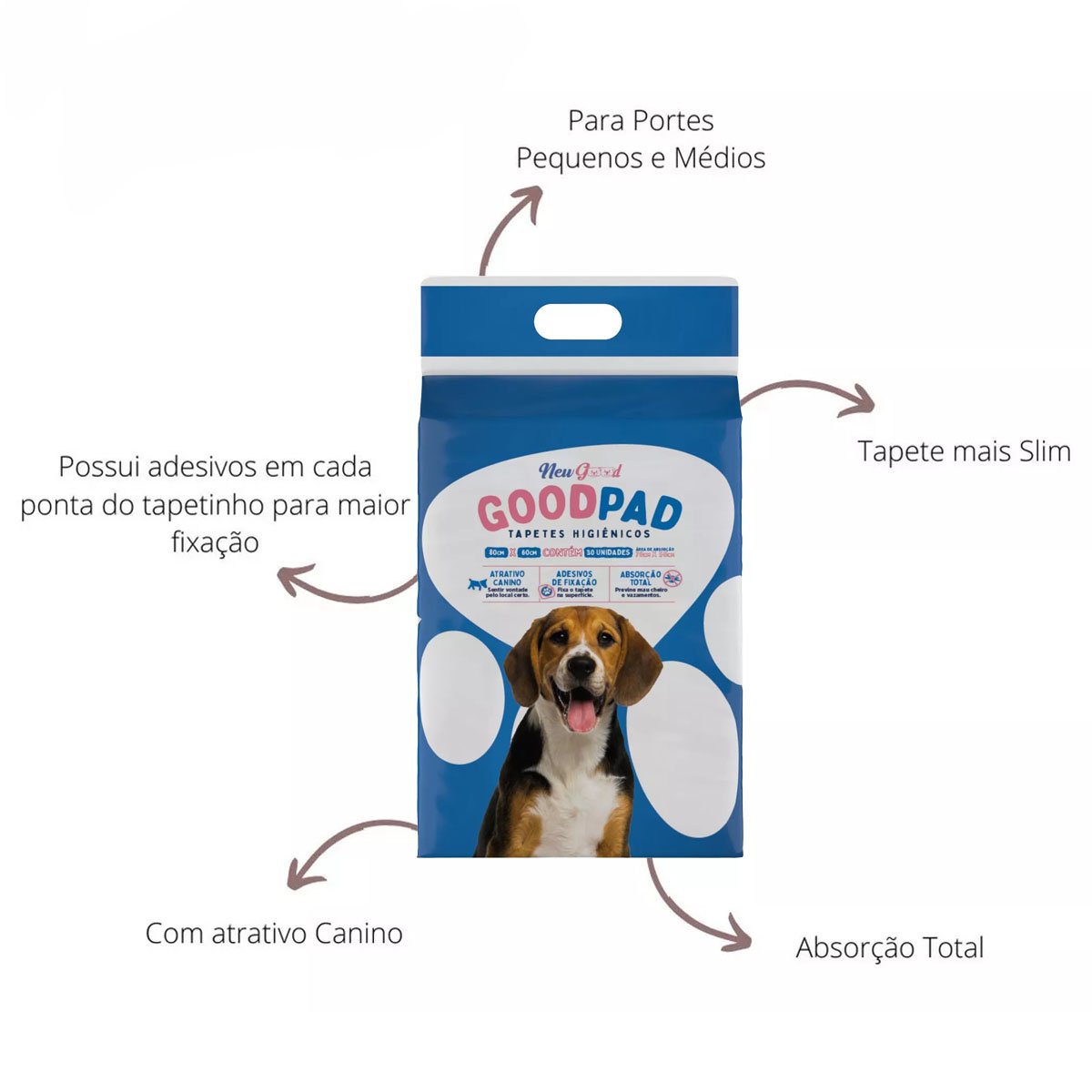 tapete higienico good pad goodpad baneficios 80x60 30 unidaddes caes xixi arkuero